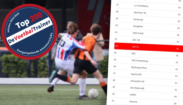 UDI’19 stijgt naar plek 43 in de Top 200 beste amateurclubs